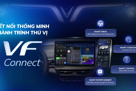 VF Connect - Kết Nối Thông Minh Hành Trình Thú Vị