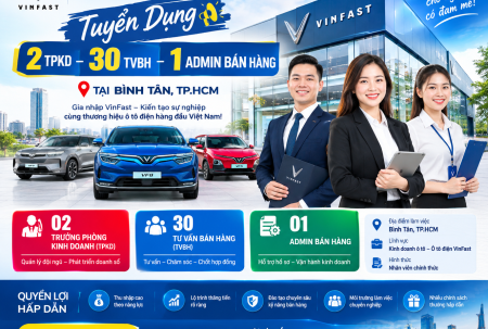 Tuyển Dụng 2 TPKD – 30 TVBH – 1 Admin Bán Hàng Tại Bình Tân TP.HCM