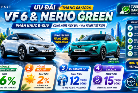 Ưu Đãi VinFast VF 6 & Nerio Green Tháng 06/2026 Tại TP.HCM