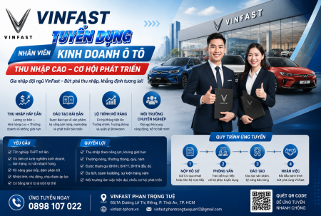 VinFast Tuyển Dụng Nhân Viên Kinh Doanh Ô Tô - Thu Nhập Cao