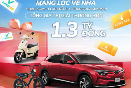 🌟 MANG LỘC VỀ NHÀ CÙNG VF 8 – MAY MẮN ĐẦU NĂM MỚI! 🎉🚗