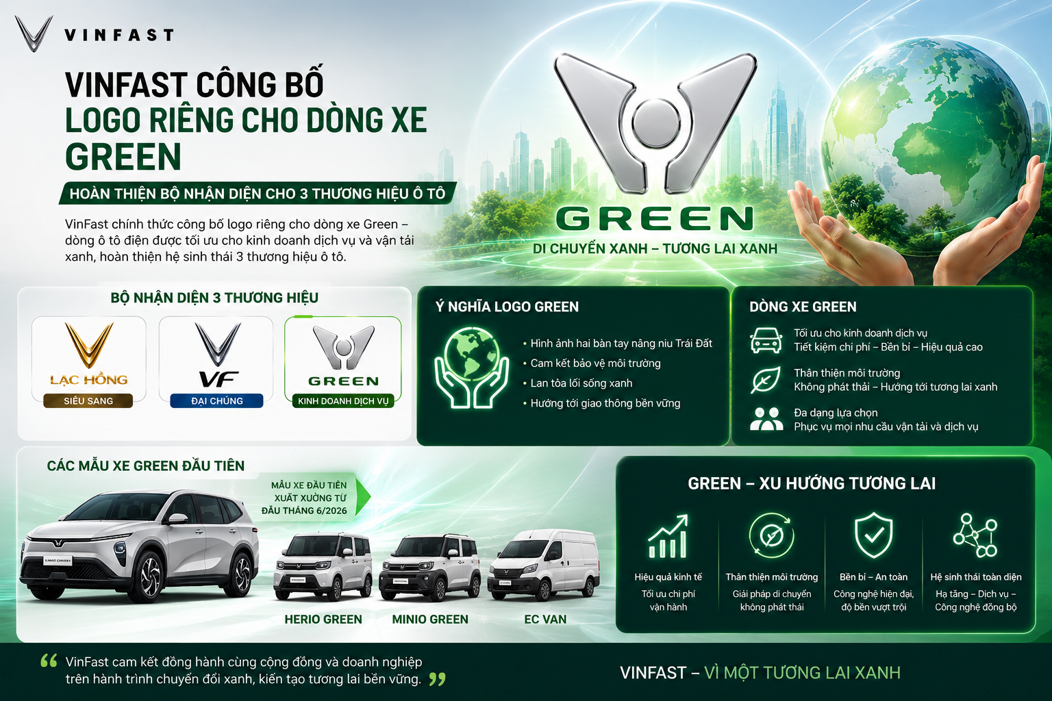 VinFast Công Bố Logo Riêng Cho Dòng Xe Green – Hoàn Thiện Hệ Sinh Thái 3 Thương Hiệu Ô Tô Điện