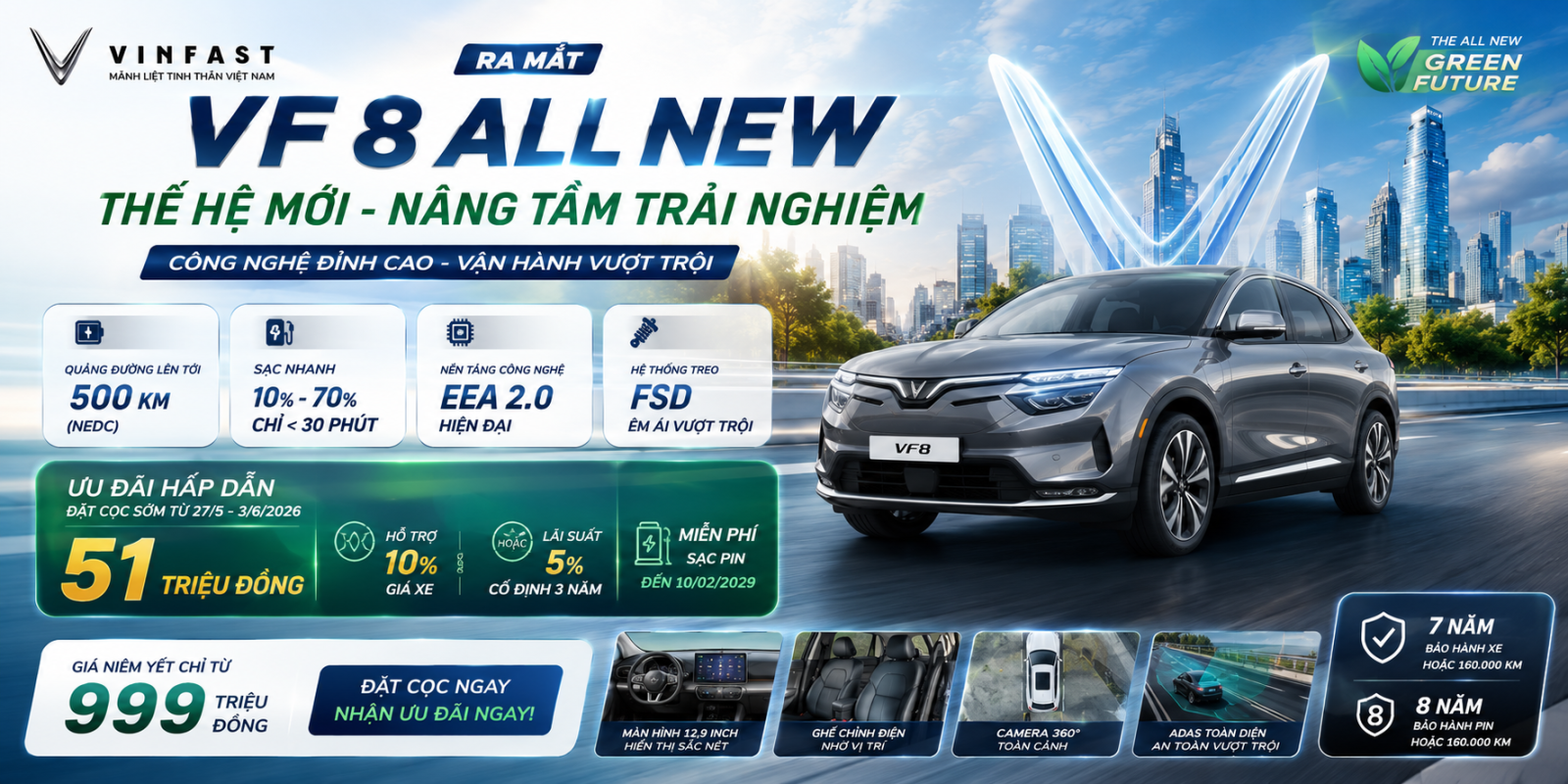 Giá Lăn Bánh VinFast VF 8 All New 2026 Tại TP.HCM – Ưu Đãi Tới 51 Triệu