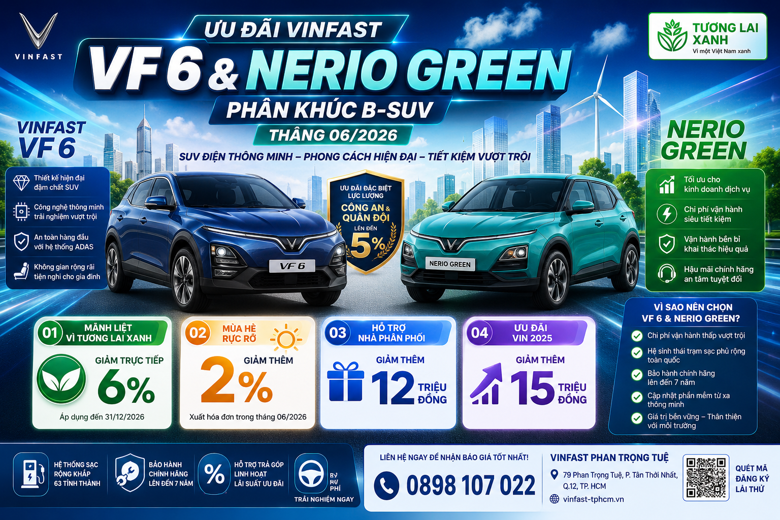Ưu Đãi VinFast VF 6 & Nerio Green Tháng 06/2026 Tại TP.HCM