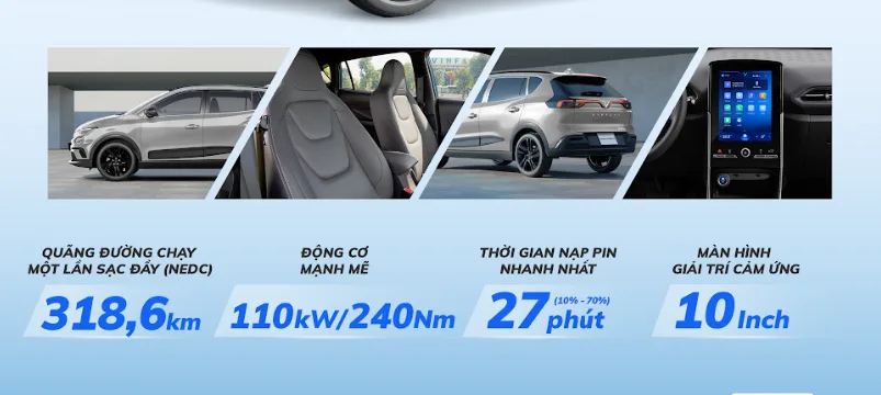 Giá Bán Vinfast Nerio Green Tại Hồ Chí Minh Mới Nhất