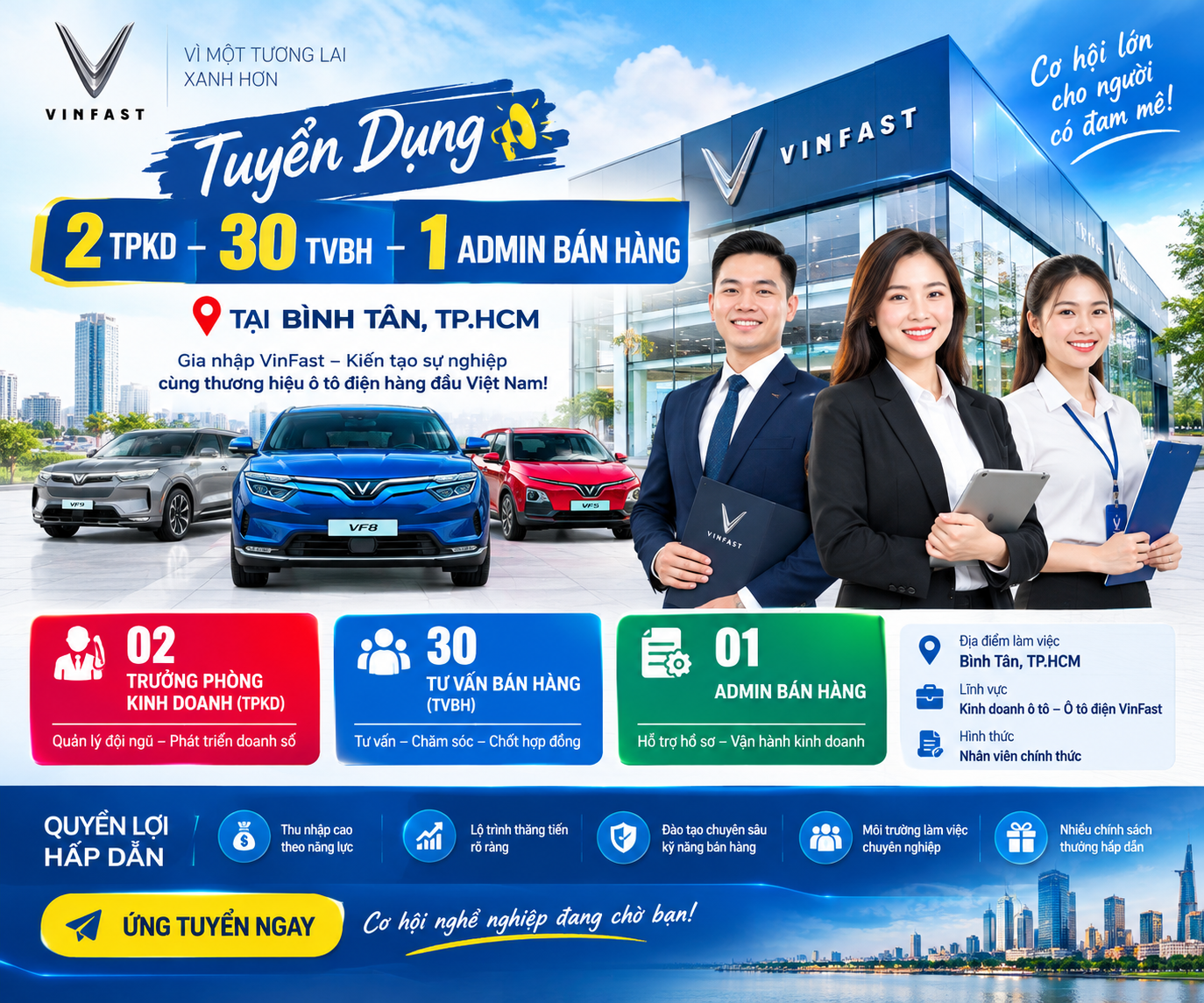 Tuyển Dụng 2 TPKD – 30 TVBH – 1 Admin Bán Hàng Tại Bình Tân TP.HCM