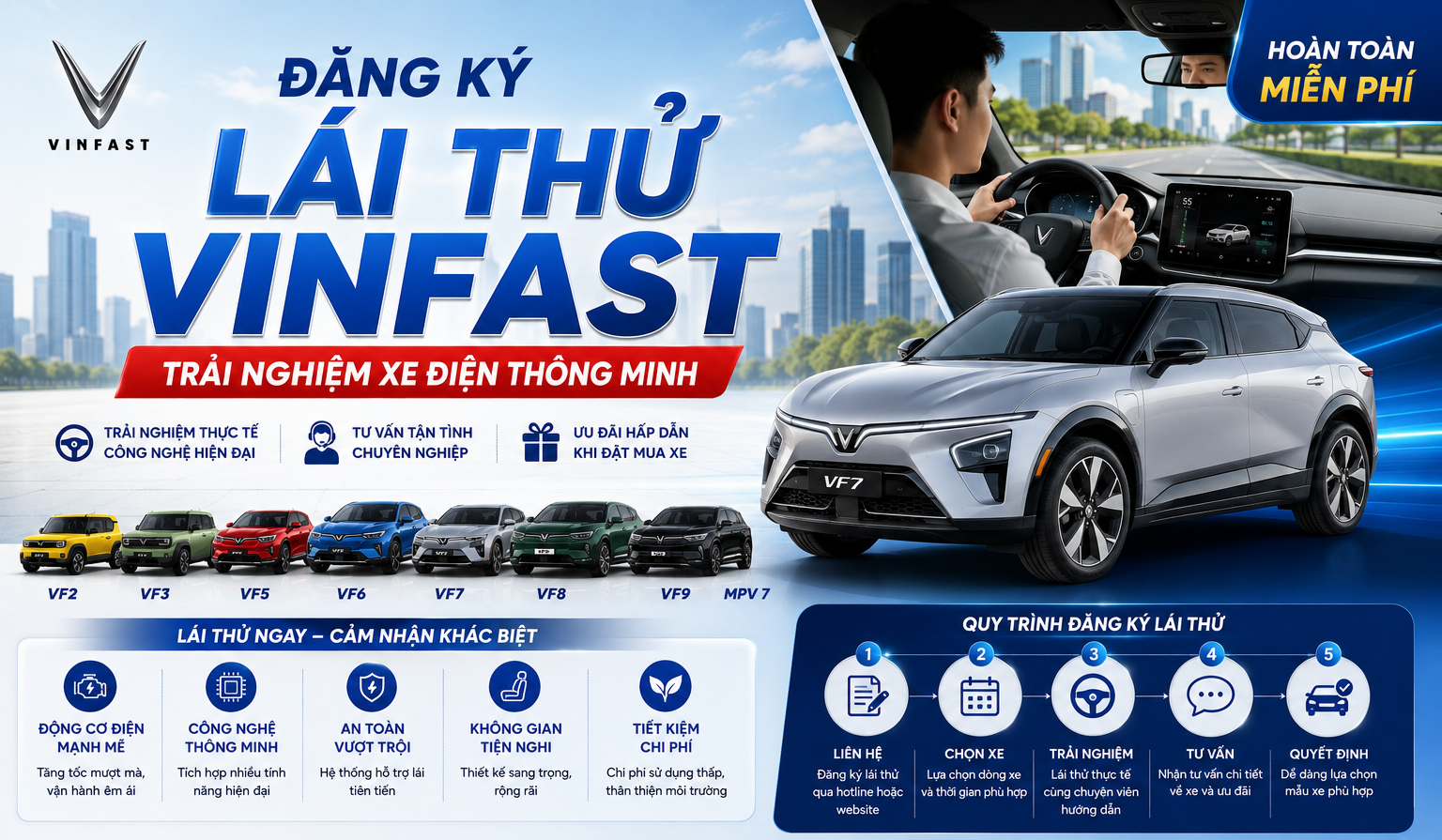 Giá xe VinFast Quận 7 TP HCM