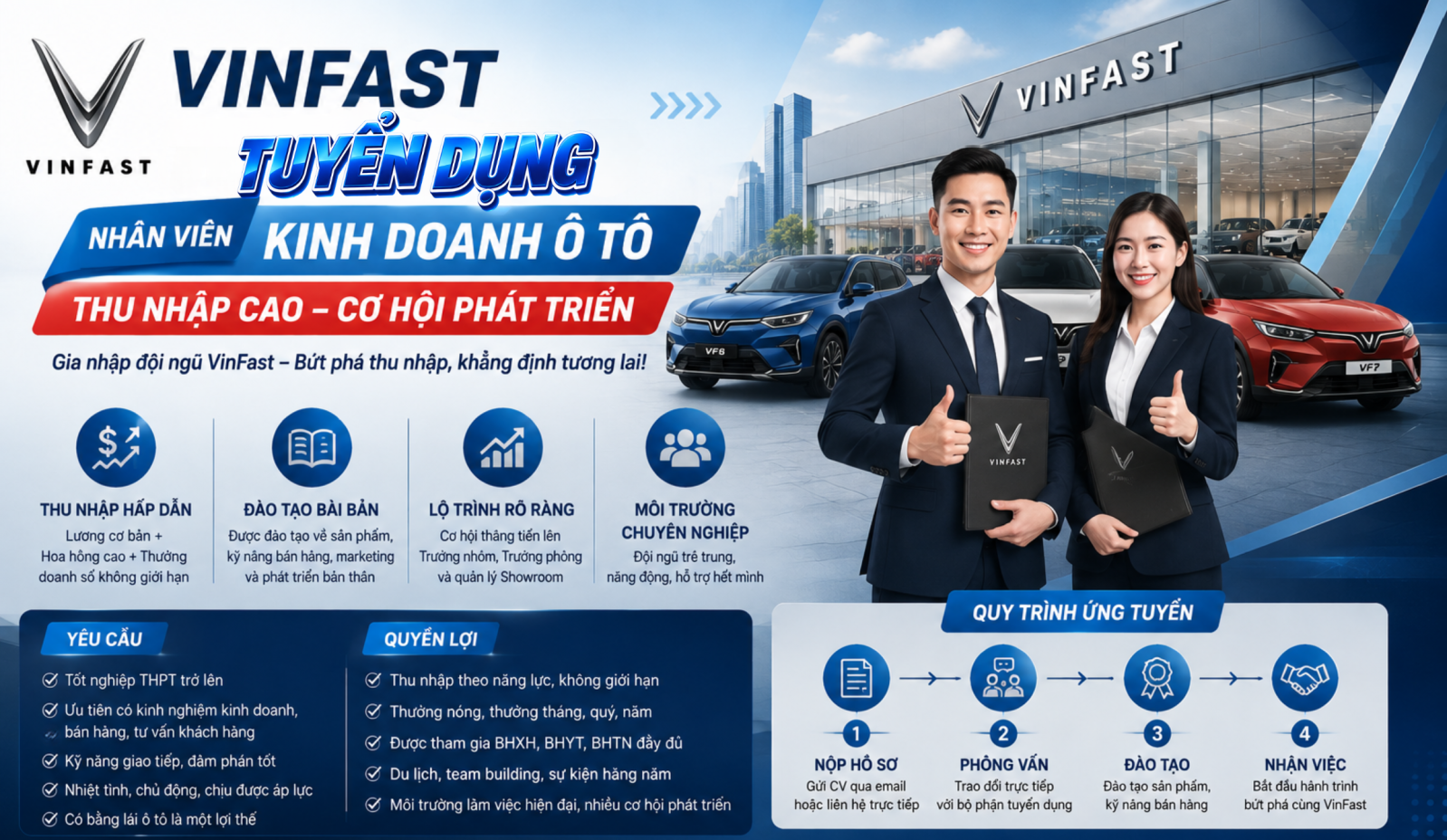 Vinfast tuyển dụng kinh doanh bán hàng ô tô điện VF tại Quận 7 Hồ Chí Minh